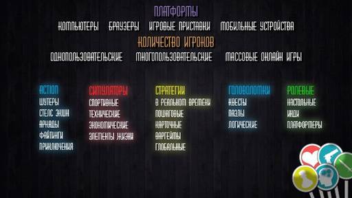 Новости - Круглый стол по тенденциям игровой индустрии: видео и краткое содержание